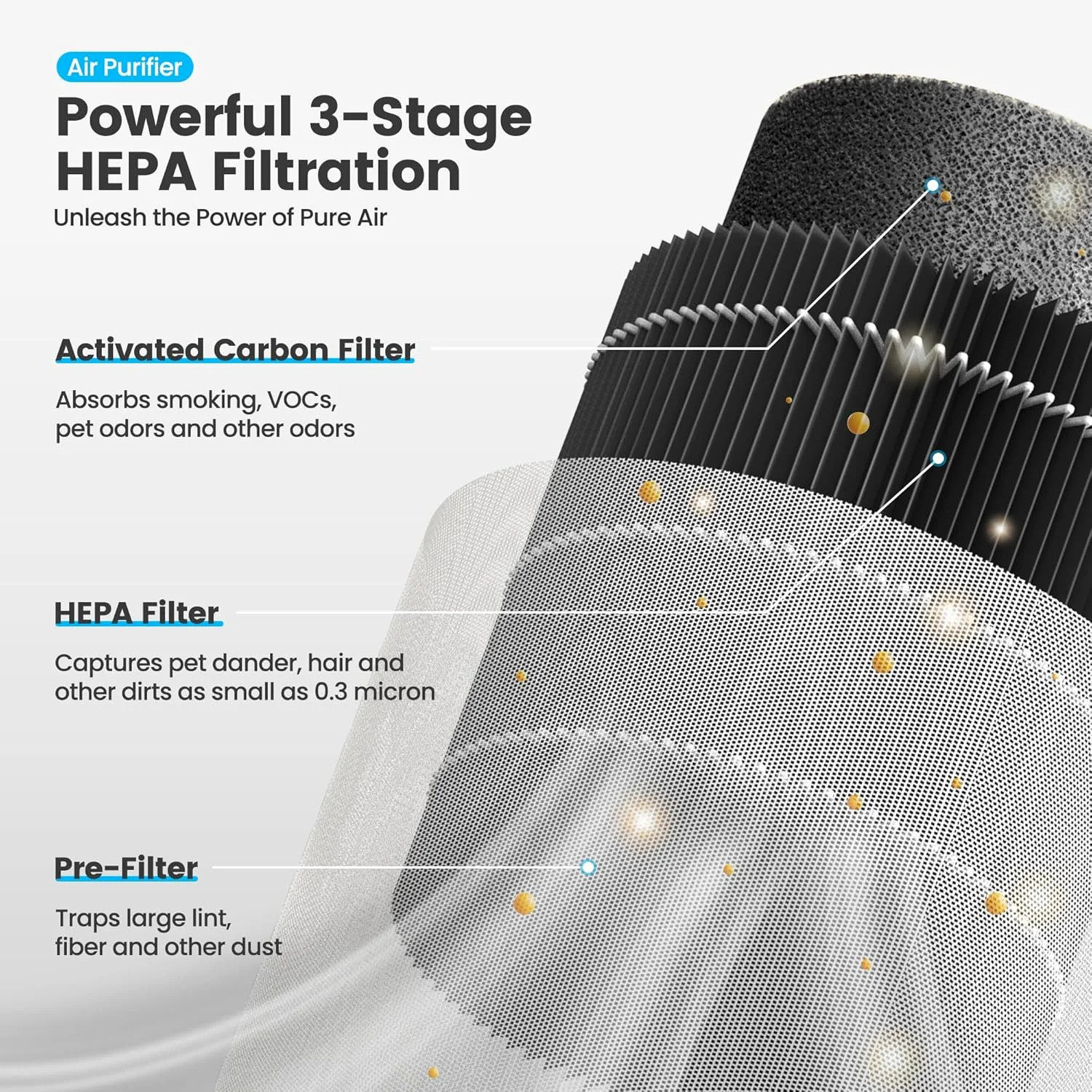 Cutaway of a MORENTO three stage purifier filter